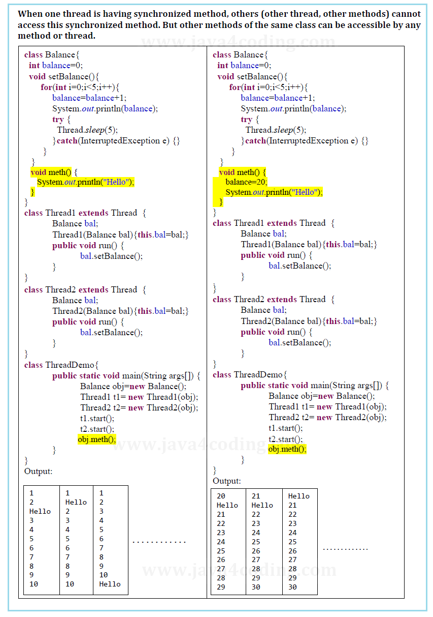 thread-synchronization-in-java-2